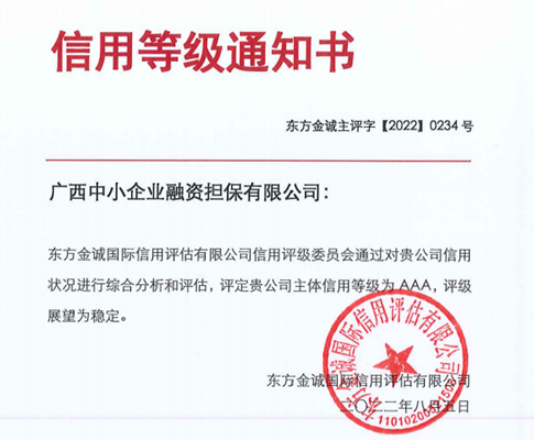 喜報，中小擔(dān)保連續(xù)四年獲得AAA主體信用評級